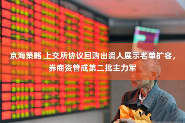 京海策略 上交所协议回购出资人展示名单扩容，券商资管成第二批主力军